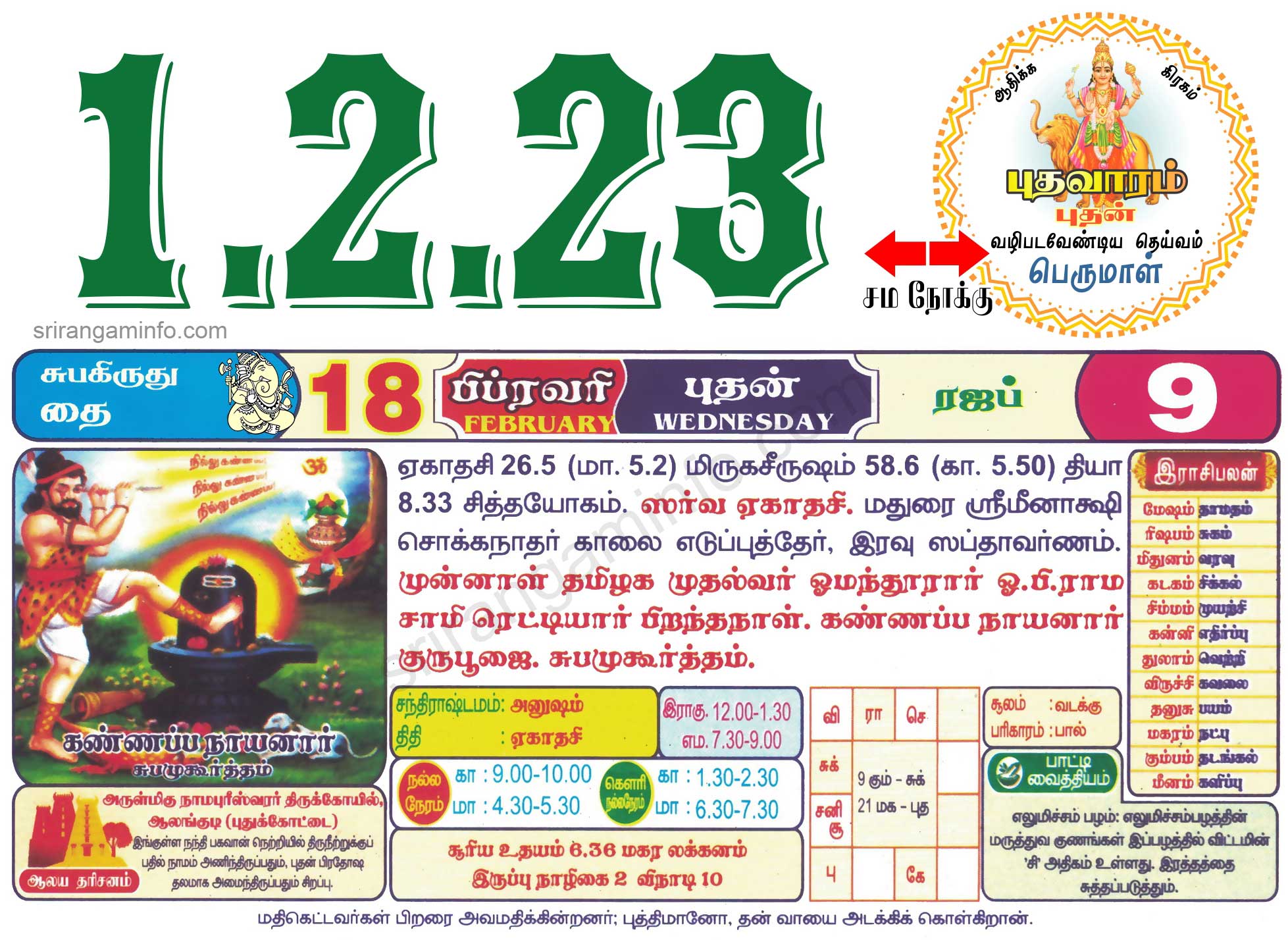 feb 1 2023 muhurtham dates